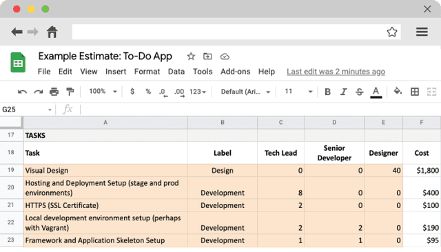The Guide to Software Project Estimation [Example Template]