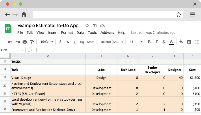 The Guide to Software Project Estimation [Example Template]