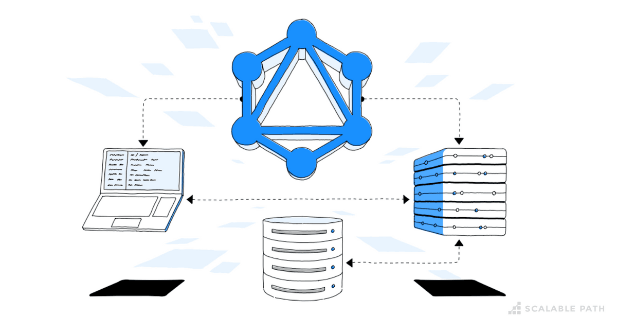 GraphQL API: Integration with PostGraphile [Full-stack Tutorial Part 2]