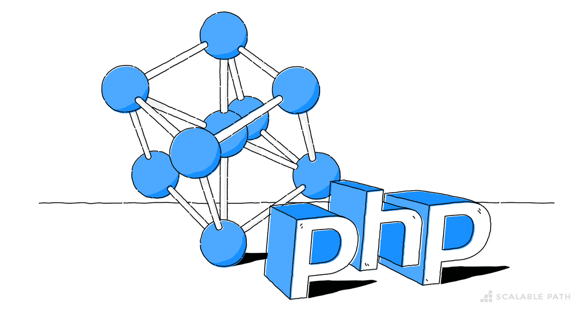 PHP and GraphQL logos