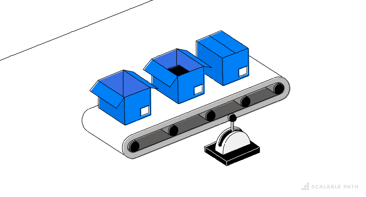 A line of boxes integrating more components in each box