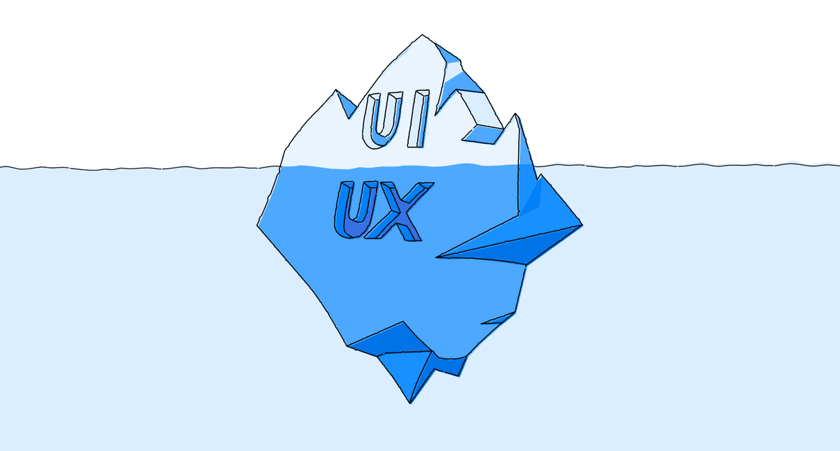UI and UX text on iceberg in water