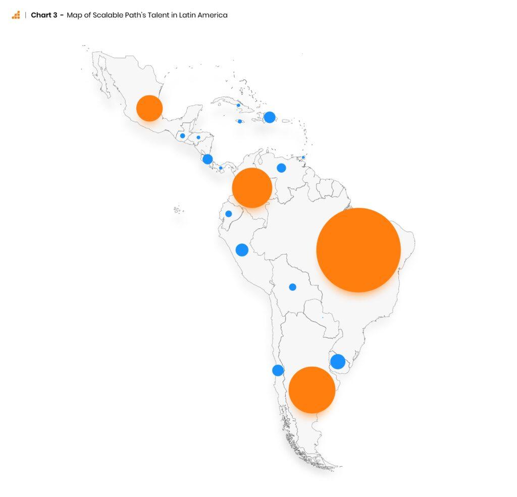 Map of Scalable Path's Talent in Latin America