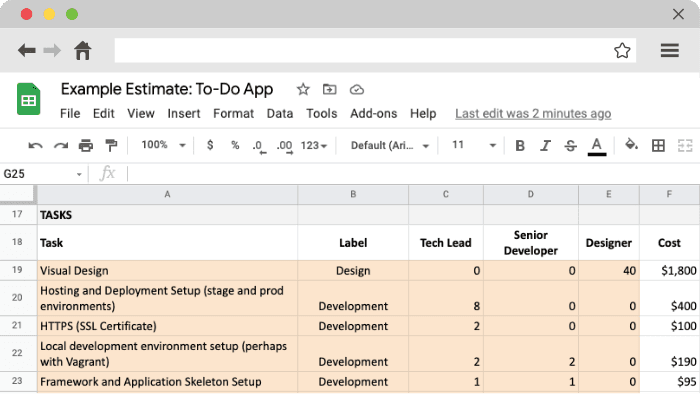 Screenshot of Estimator Template:  project tasks description example