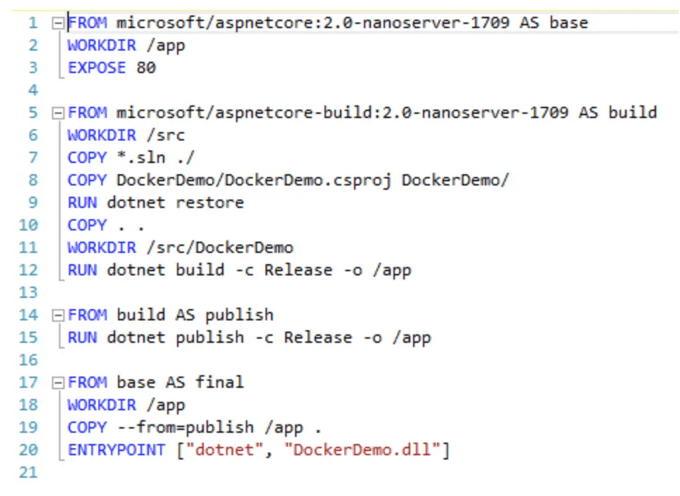 Screenshot of a Dockerfile