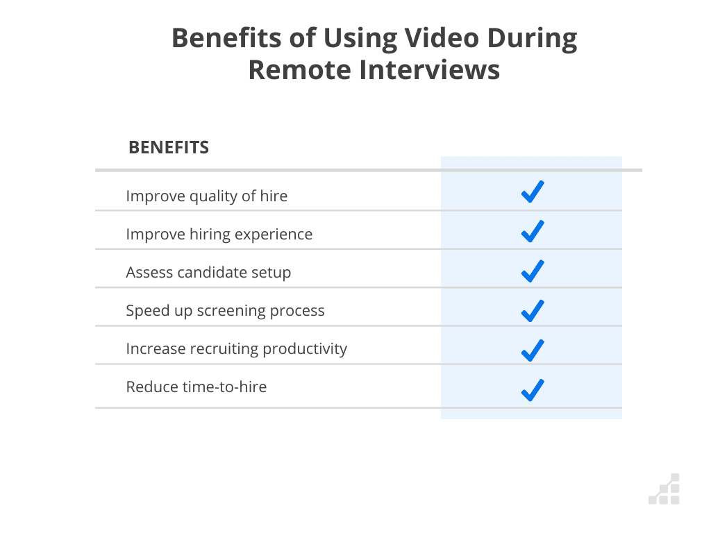 A list of benefits of using video during remote interviews