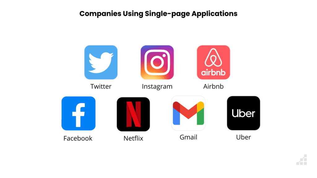 Examples of companies using single-page apps today. 