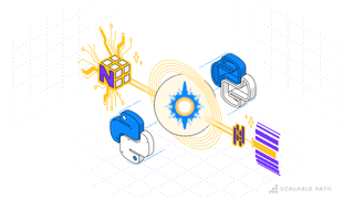 The Best Python Libraries for Machine Learning and AI: Features ...